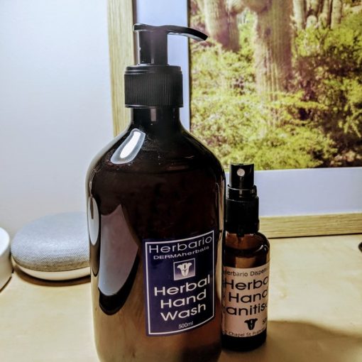 Working From Home Tools For Our Team
